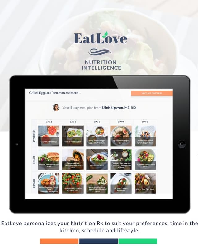 Personalized Nutrition Concierges